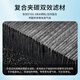 Green dust adapted to Philips air purifier filter element FY3137/FY4152/AC3252/54/56/4924/26/4550/52/56/AC4072/18