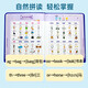 Talking English One-Tong Phonetic Alphabet Words Natural Phonics Audiobook Back Listening and Reading Artifact Enlightenment Artifact for Young Children Early Education Learning Computer Finger Reading English Picture Book Primary School Students Zero Basic Chinese-English Bilingual Readings Talking English One-Tong Book + Talking Chinese Pinyin Natural Pinyin