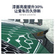 Shaped car cover Zhongke TPU high-gloss film car film full car anti-scratch transparent paint car cover film invisible universal MXQ 7.5mil car cover only