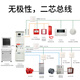 Taihean smoke alarm fire detector temperature sensing linkage fire alarm wired smoke sensor module TX3201 input module