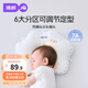 JOYNCLEON Baby Shaping Pillow 0-6 Months Sleeping Round Head Corrects Head Shape Baby Prevents Head Deviation 0-1 Years Old Pink Jzt192122
