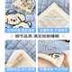 LUOLAI Luolai Winter Milk Velvet Sheet Single Piece Plus Velvet Mattress Padded Student Dormitory Flannel Blanket Bed Cover Sheet Three Rose Story A-level Mother and Baby Available Velvet Thickening Long-lasting Temperature Lock Three-piece Set of Sheets - Mattress Sheet + Same 200cm*220cm