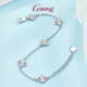 GsunGPT950 platinum four-leaf clover bracelet for women, platinum fashionable shiny five-flower bracelet, can be customized as a gift for your girlfriend. Priced by gram, please contact customer service before bidding.