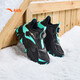 ANTA (ANTA) children's shoes, boys' shoes, sports shoes, warm plus velvet cotton shoes, autumn non-slip outdoor leisure sports snow boots for middle and large children, black/fluorescent aqua-4 35