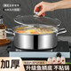 Stainless steel right angle pot large capacity soup pot household fish scale bottom shabu shabu hot pot induction cooker universal non-stick pot quality model 32CM + lid + hot pot spoon colander