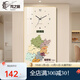 Jatulu clock combination painting lamp painting modern simple map entrance decorative painting perpetual calendar wall clock guest restaurant electric YS-1355-A-China map movement lifetime quality A horizontal length 40cm*vertical height 80cm rounded corner process PVC