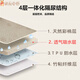 MORCIEY color cotton baby urine sediment pad pure cotton waterproof and washable breathable wet mattress size double-sided anti-slip aunt pad [random pattern] 150*200cm [one set]