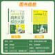 2026 Applicable Mathematics Real Questions Classification Brush + Basic 2000 Questions Cai Dejin Physics Basics 1200 Questions Ming Ge Physics Zhang Mei Chemistry 1300 Questions Li Lin Biology Basics 1000 Questions Yujia College Entrance Examination First and Second Round Review Materials Guo Youwei College Entrance Examination Chemistry Comprehensive Questions