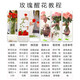 Roses Special Price Yunnan Flowers Chinese Valentine's Day Gift Fresh Cut Bouquet Water-raised Flower Arrangement Mix and Match Gift 1 Brand Base Soilless Rose Random Color 8+2 Loss Prevention Length 45-50CM