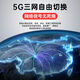 贝彩洁2025新款随身wifi无限流量移动5G双频全国通用无线网络免预存充电宝wifi6便携式车载宽带漏油器 5G全网通【顶配版】终身质保+送3000G流量
