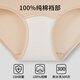 Urban Beauty Class A Cotton Women's Underwear Women's 100% Cotton 10A Antibacterial Extended File Girls Maillard Colored Briefs 4 Pairs L