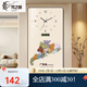 Jatulu clock combination painting lamp painting modern simple map entrance decorative painting perpetual calendar wall clock guest restaurant electric YS-1355-A-China map movement lifetime quality A horizontal length 40cm*vertical height 80cm rounded corner process PVC