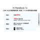 WIKO Hi MateBook 14 Ryzen 200 Series Huawei Intelligent Selection of Thin and Light Laptops AMD Ryzen 7 H 255 32G 1T Extreme Night Gray Round Keyboard