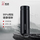 Heenoor pure titanium thermos cup titanium cup men and women stuffy tea cup high-end business car portable filter tea cup gift XN-T312 Qinxue Silver 450mL