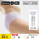 Jiao Nei Women's Disposable Underwear Daily Disposable 100% Cotton EO Sterilized Business Travel Military Training Disposable Briefs 7 Pack