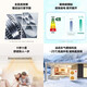 Haier central air conditioner, produced by Haier Smart Home, Yuanqi series, one to three, one to four, multi-connected DC variable frequency duct machine, first-class energy efficiency, household intelligent self-cleaning air conditioner, 7 HP, first-class energy efficiency, one to six, four rooms and two living rooms, 140 double fans
