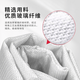 Guoanda fire-extinguishing blanket new national standard fire certification household and commercial silicone fire-proof mat fire-fighting blanket_1 piece