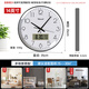 Uranus (Telesonic) wall clock living room clock home automatic clock perpetual calendar temperature wall clock wall-free punch-controlled radio clock 36cm