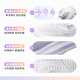 ANTA (ANTA) children's sports shoes for girls and boys, new Lingyun running shoes, 26 spring new cushioning, elastic and trendy student shoes, Anta white/Lengling purple-2 37, shoe inner length 23.5cm