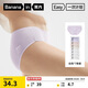 Jiao Nei Women's Disposable Underwear Daily Disposable 100% Cotton EO Sterilized Business Travel Military Training Disposable Briefs 7 Pack