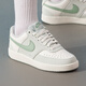 NIKE (NIKE) W NIKE COURT VISION LO P NBK 2026 Spring Women's Sports and Casual Shoes IM1652-006 37.5