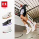 Under Armor children's shoes, men's and women's strong basketball shoes, spring mid-to-large children's knob mesh breathable sports shoes 2621502