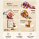 Deming electric sausage enema machine household sausage filling automatic tank sausage meat sausage tool casing sausage machine fashionable white meat pounding stick + four enema tubes