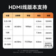 Shengwei HDMI cable version 2.0 computer TV 4K high-definition cable 3D video cable set-top box projector display cable 3 meters AHH3030G