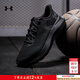 Under Armor Men's Shoes 2026 Spring New Charged Rogue 6 Sports Shoes Wear-Resistant Training Shoes Breathable Running Shoes Charged Rogue 5/Black/Hot Selling 41 (260mm)