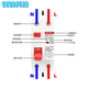 2P 4P Type A AC type AAC RCCB RCD ELCB residual current circuit breaker short circuit leakage protection EAL-18-2P-L-30mA-10A