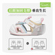 Snuffy Snuffy baby walking shoes 2026 summer new baby toddler sandals breathable soft sole non-slip sneakers Baiwucai 18 recommended foot length 11.8cm