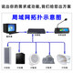 Lingsheng 4G Campus Intelligent IP Network Emergency SIP Cloud Broadcast Speaker Speaker Column Remote Wireless Speaker Engineering Model 150W
