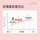 贝亲（Pigeon）PPSU迪士尼双把手奶瓶330ml LL号奶嘴 秋收时分 9月+ AA235