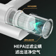 Mite removal instrument, ultraviolet wired sterilizer, household bed mite removal, small vacuum cleaner, bed removal, rare maple removal, upgraded model - thousand times middle layer mite removal, 2 filter elements, white
