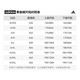 阿迪达斯 （adidas）男裤2025年M ALL SZN SHO运动休闲跑步训练短裤 IC9756 M
