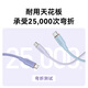 ANKER Anker 240W Apple charging cable double-ended type-c data cable suitable for iPhone17promax/16/15 computer Huawei Xiaomi skin-friendly fast charging cable 1.8m white