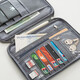 SMVP Sac de passeport de voyage à l'étranger Clip de billette à air multi-fonction Certificat de rangement Clip de protection de la protection des éclaboussures portables Tiffany Small