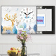 YIJLJ modern simple meter box decoration painting Nordic creative silent clock hanging painting without punching hydraulic distribution box mural fresh green plant KDT15869 70*50 (accommodation 60*40) right push and pull