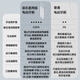 扉乐【新品升级】电动牙刷(FiliX) Major 伤牙率更低 小魔刷  声波震动 PRO旗舰粉色15档(呵护*4)