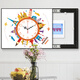 YIJLJ modern simple meter box decoration painting Nordic creative silent clock hanging painting without punching hydraulic distribution box mural Starry Sky Fulu KDT12987 55*45 (accommodation 45*35) right push and pull