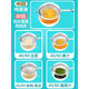 Egg liquid filter mesh stainless steel baby food filter mesh ultrafine encrypted soybean juice egg 80-mesh tube handle 11304 steel-Send brush