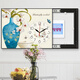 YIJLJ modern simple meter box decoration painting Nordic creative silent clock hanging painting without punching hydraulic distribution box mural Starry Sky Fulu KDT12987 55*45 (accommodation 45*35) right push and pull