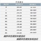 Mu Zangba short-sleeved T-shirt for men's summer thin ins printed half-sleeved round neck T-shirt for men's slim body half-sleeved top 826 black XL (120-140)Jin[Jin equals 0.5 kg]