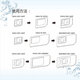 Danlan Direct Sales Mobile Card Case SIM Card Restore Card Tote Nano/micro Mobile Card Drag Small Card To Big Card Restorer
