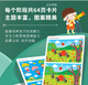 Baby findet unterschiedliche Konzentrationstrainingskarten 2-3-4-5-6 Jahre alte Kindergarten Kinder Spaß Puzzle Finden Bücher Fokusbücher Kinder drei bis sechs Jahre alte Puzzle-Spielbücher Karten 3-6 Jahre alte Aufmerksamkeit Praxis Kindergarten mittlere und Seniorklasse potenzielle Entwicklung Picture Book Thinkic Logic Spielzeug. Finden Sie unterschiedliche Spaß 2-3 Jahre alt. Beschreibbar