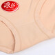 Langsha Damen Pure Cotton High Taille Höschen großgröße Bauchheizungshelf-Körper-Body-Beauty und bequeme Shorts Slips 1076 gemischte Farbe 4 Streifen 2xL (Empfohlener Taillenumfang von 2,4 bis 2,8 Fuß)