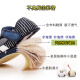 Jindouzi Sandalias transpirables zapatos de tela no deslizante para niñas de niña 1-3 años Sumadores de verano 878 Amarillo 23 Longitud interna 14.5cm Tamaño 15 Tamaño Recomendado Longitud del pie 13.5 cm