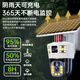 Mingsheng 4G Network Solarkamera Outdoor im Freien und netzwerkloser ländliches Outdoor-Mobiltelefon Fernbedienung Hochauflagen Überwachung Home Nutzung 360 Grad ohne tote Winkel mit Nachtsicht Panoramablick 15
