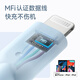 ANKER [MFi Certification] Apple charging cable is suitable for iphoneXR/11/12/13/14 charger 3Atype-c to Lightning fast charging data cable 0.9m white