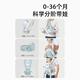 布兜妈妈婴儿背带腰凳前抱式抱娃神器多功能四季通用坐凳纯棉透气宝宝背带 冰星绿（纯棉四季豪华款）